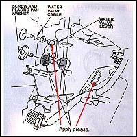 -hvac-water-valve-lever.jpg