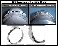 -ps_clamp_norma.jpg