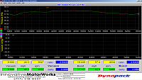 Fletcher built 3.5 intake-boostplots.png