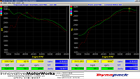 Fletcher built 3.5 intake-numbercomparison.png