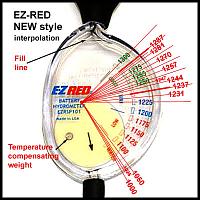 Dying battery help-bat-hydrometer-ezred-new-marks.jpg