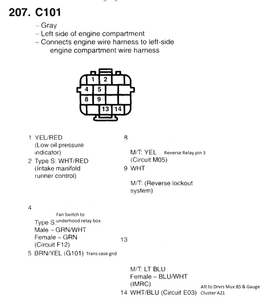 Help me plan my next build-c101-pinouts.png