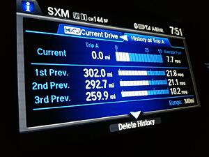 2016 Acura RDX Gas Mileage-uqd1wit.jpg