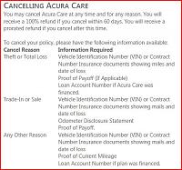 Extended Warranty Advice-acura-care.jpg