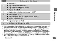 Are the fluid change maintenance reminders premature?-acura-trans-change.jpg
