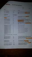 Failing VSA Module Causing Errors:  Need source for Part # 57110-SJA-A92-dtc-test-certification.jpg
