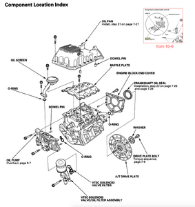 coolant leak, A/C condensation, or *gasp* head gasket?-89uwtmk.png