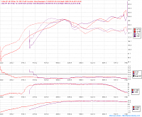 Turbo build 2009 tsx k24z3-15.5-psi-wheel-spin.png