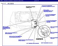 A-110(b): DIY Guide to replacing 3rd &amp; 4th gear pressure switch for 3G TL (2007-2008)-pressure-switches.jpg