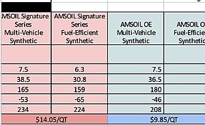 Transmission fluid.-screenshot_20171110-200254-1-.jpg