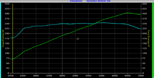 My path to 300WHP - 6MT Type-S-nozs2pe.png