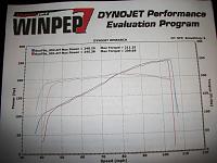 Dyno and 1/4 mile stats-dyno2.jpg