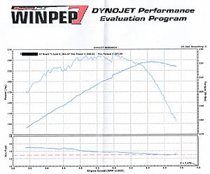 Dyno day for the Type-S-dyno-20201008a.jpg