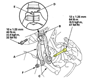 '04 to '08 front lower control arm bushing failure - please read and look-mqhuxwp.png