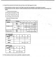 Combination switch problem !-combination_switch_diagnosis.jpg