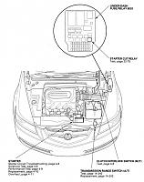 Where is the Ignition/Start Relay?-starter-components.jpg