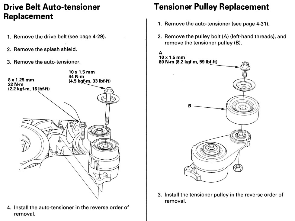 removing tensioner pulley