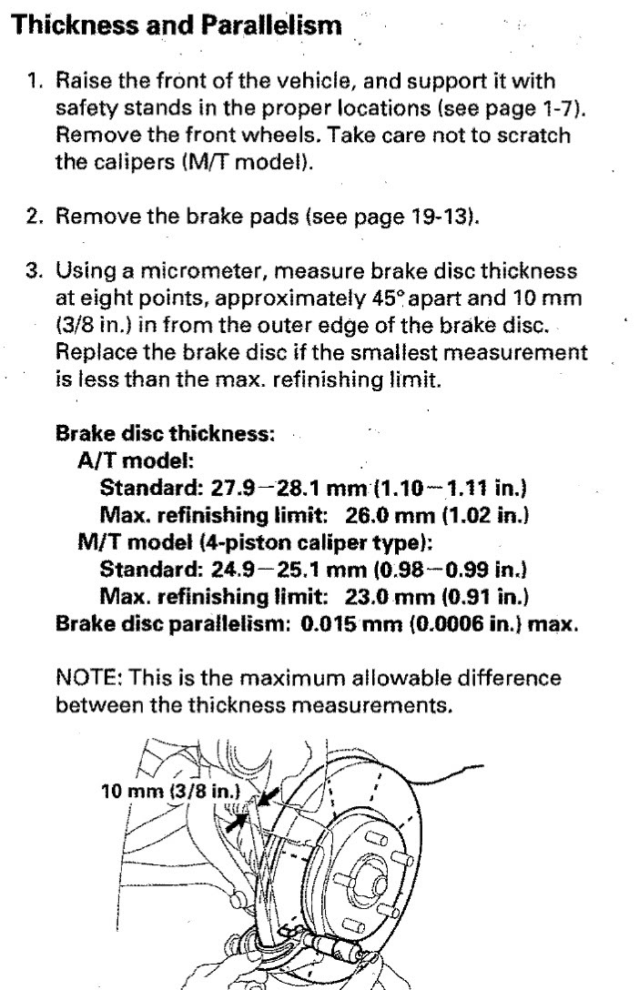 Brake Pad Thickness Chart