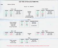 Front alignment question (Caster)-alignment-012614.jpg