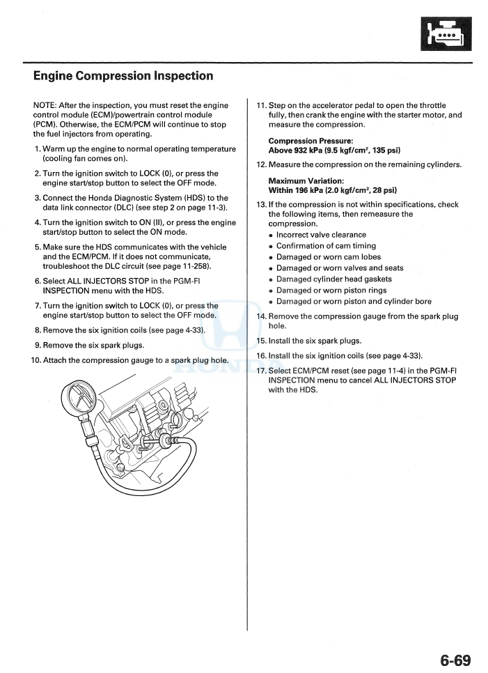 Compression test AcuraZine Acura Enthusiast Community