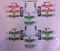 Get a camber kit-alignment-12feb.jpeg