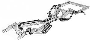 How much better is SH-AWD on the TLX compared to the systems in the current line up?-7gsuqhl.jpg