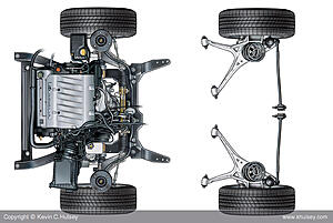 How much better is SH-AWD on the TLX compared to the systems in the current line up?-ewdh9ec.jpg