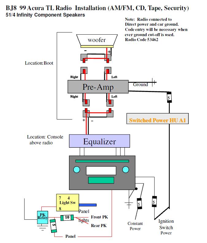 Keeping factory sub when adding aftermarket headunit (99 ... austin healey wiring diagram 