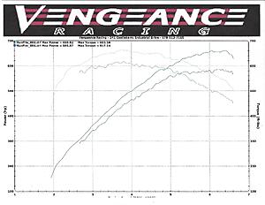 Chevrolet: Corvette News-v2gjmsa.jpg