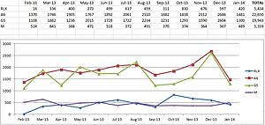 Acura: Sales, Marketing, and Financial News-mdpe00p.jpg