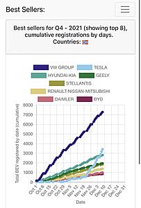 Tesla: Sales, Marketing, and Financial News-yqprbms.jpg