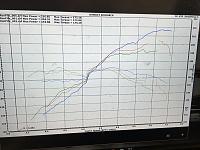 2015 Tuned with KTuner-img_9010.jpg